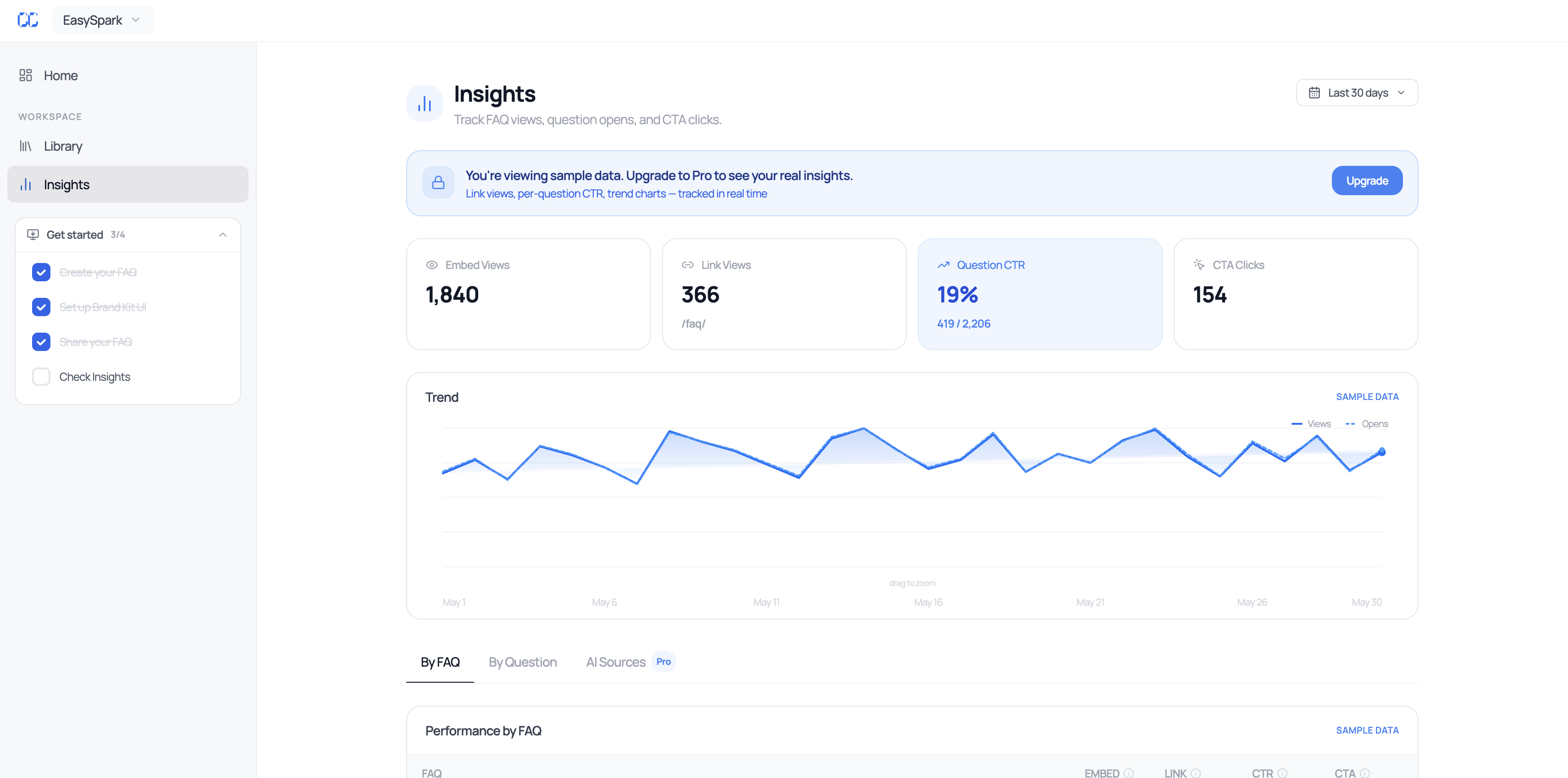 Insights